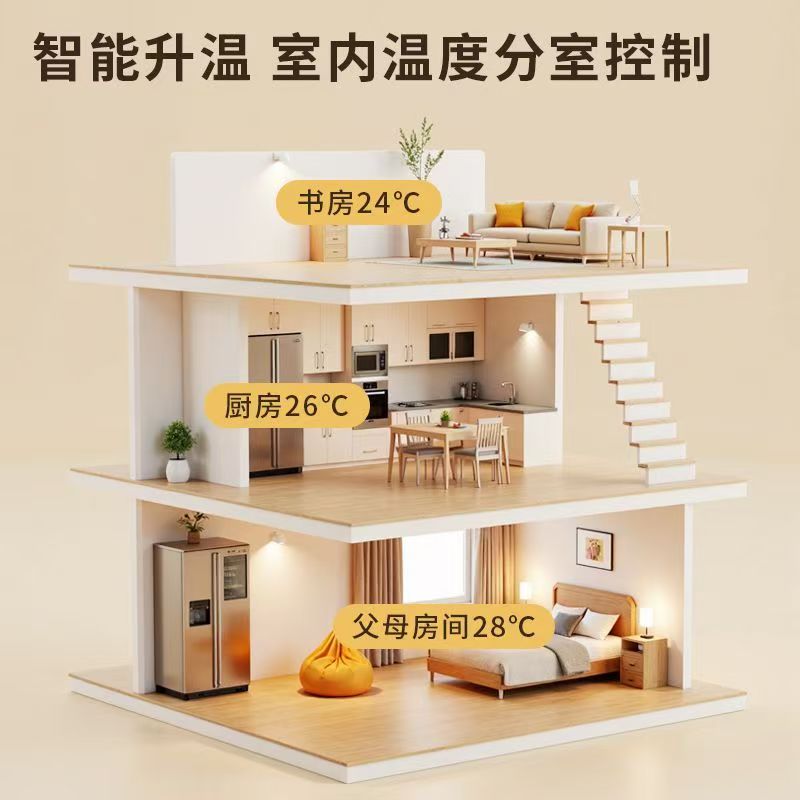 蓬莱市 石墨烯电地暖公司哪家好？户型适配方案指南